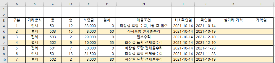 매물리스트 정리하기