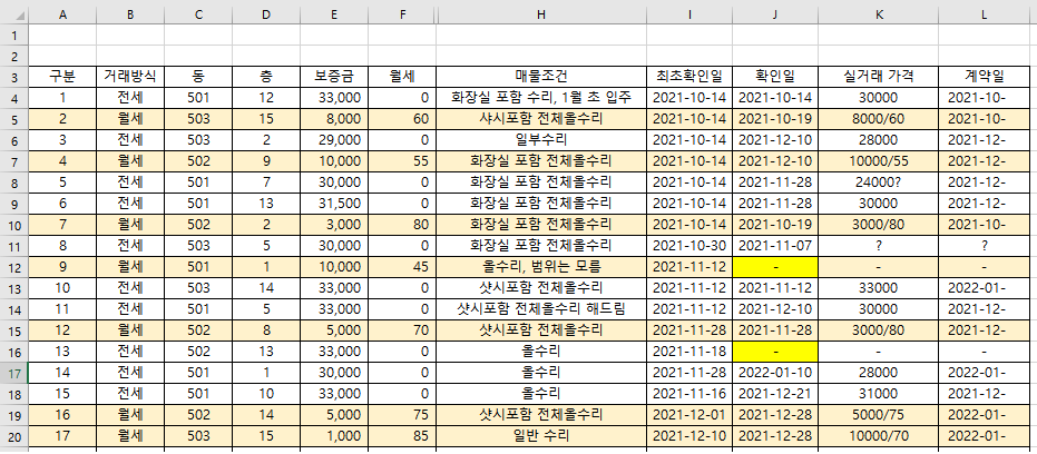 네이버부동산 매물과 아실 실거래가 매칭