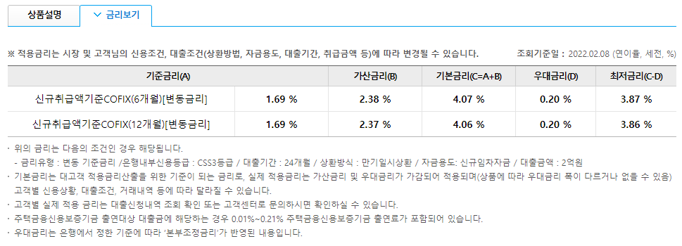 우리은행 전세대출 상품 금리 예시